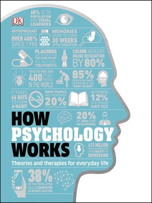 How Psychology Works - ebook